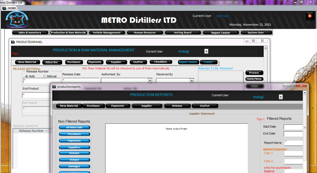 Metro Distillers